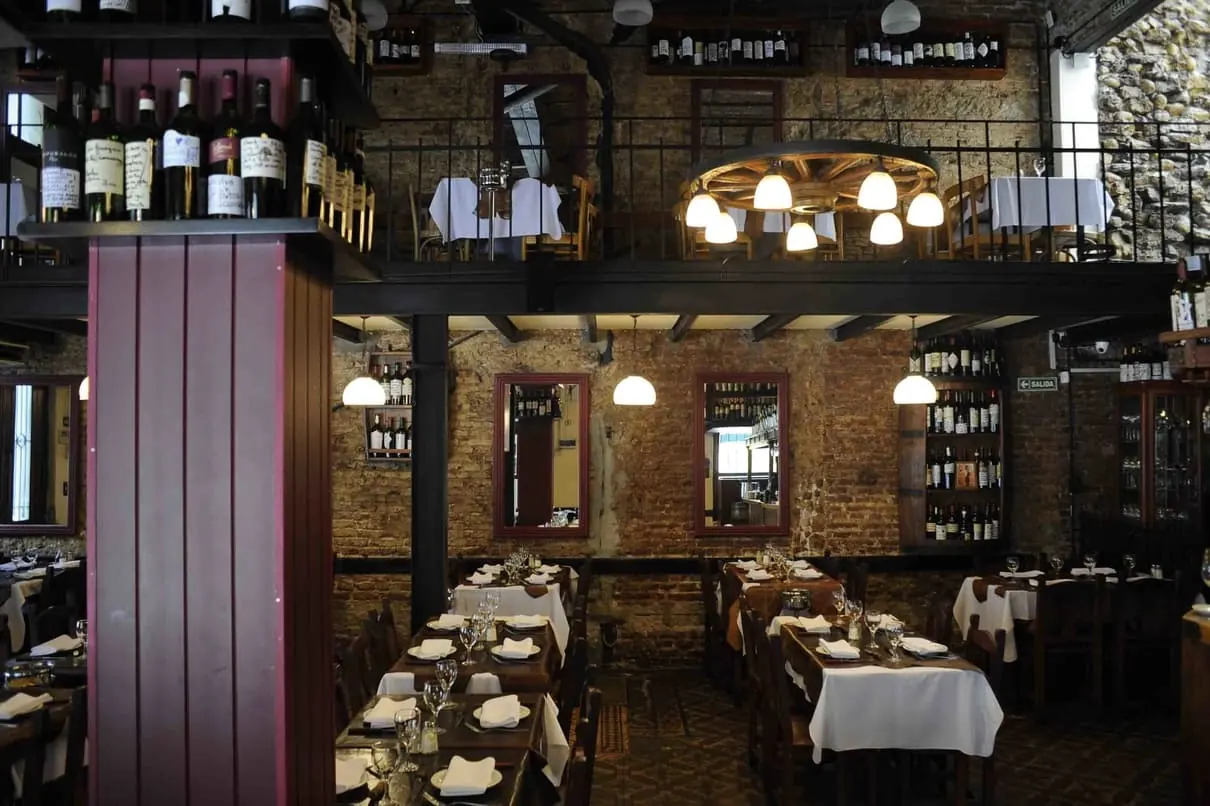 mejores restaurantes argentinos