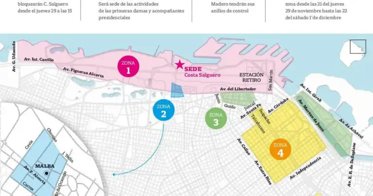G20 cortes de calle