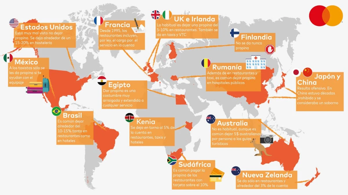 Mapa con información sobre cómo funcionan las propinas en distintos países del mundo