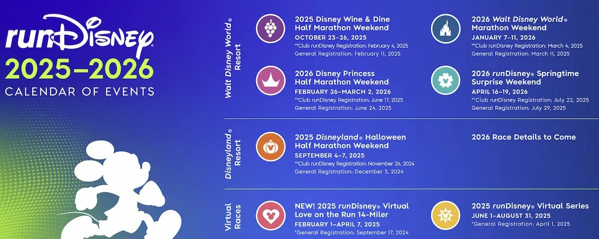 Calendario de eventos de Disney 2025-2026 con iconos de actividades